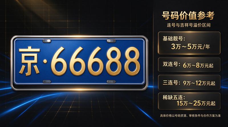 专业设备
